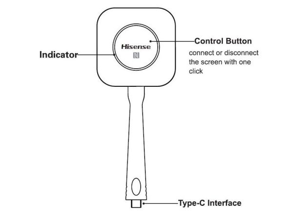 Mobile USB-C WiFi Dongle HT005 - Image 2